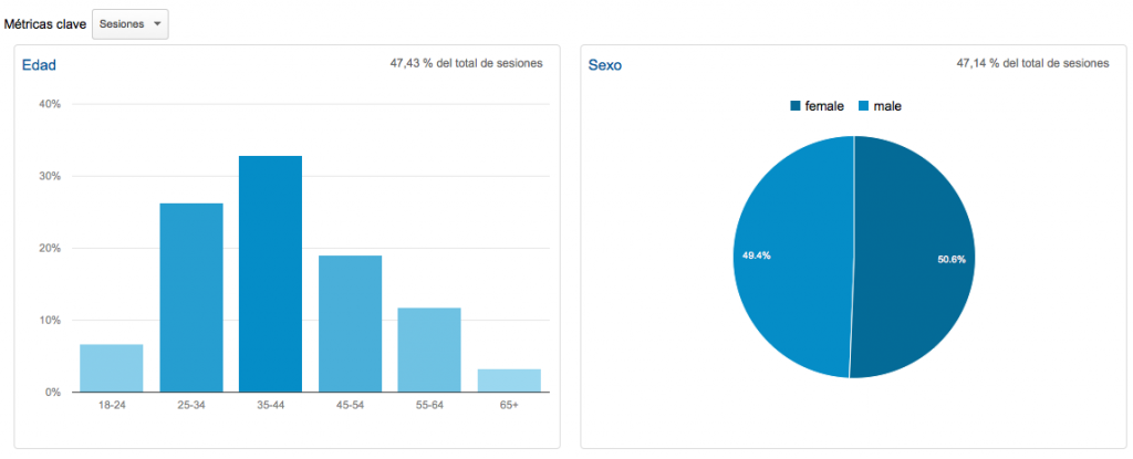 Captura de pantalla 2015-05-21 a las 18.20.59