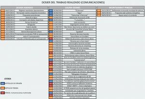 DOSIER-COMUNICACIONES-1
